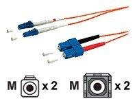 Produktbild equip LWL Patchkabel LC->SC Multimode Duplex OM1 or (2 m)
