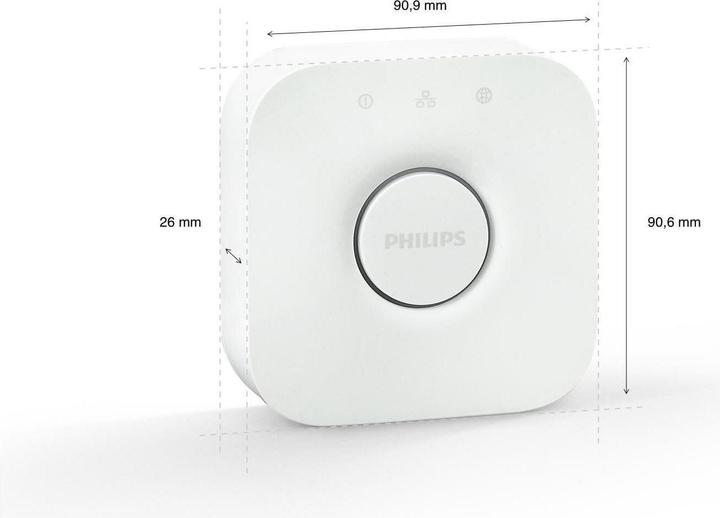 Actual product image Philips Hue Bridge