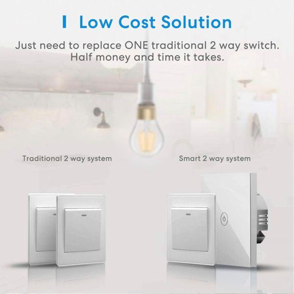 Actual product image Gosund Meross Switch Light MSS550