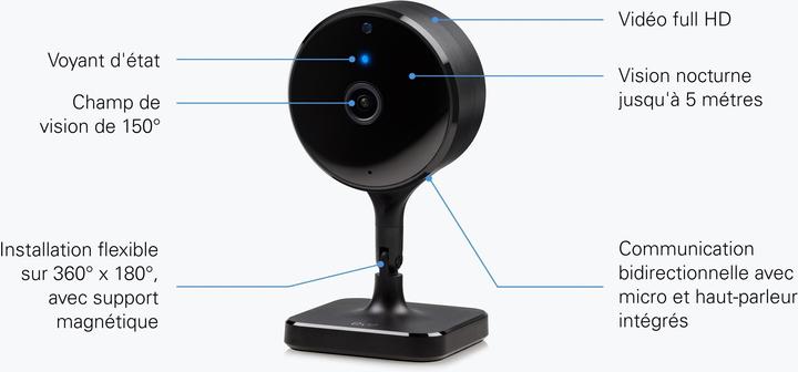 Actual product image Eve Cam (1920 x 1080 Pixels)