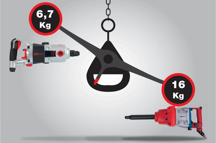 Immagine prodotto KS Tools Avvitatore ad aria compressa ad alte prestazioni 3/4" superMONSTER, 3405 Nm, L 350 mm (Aria compressa)