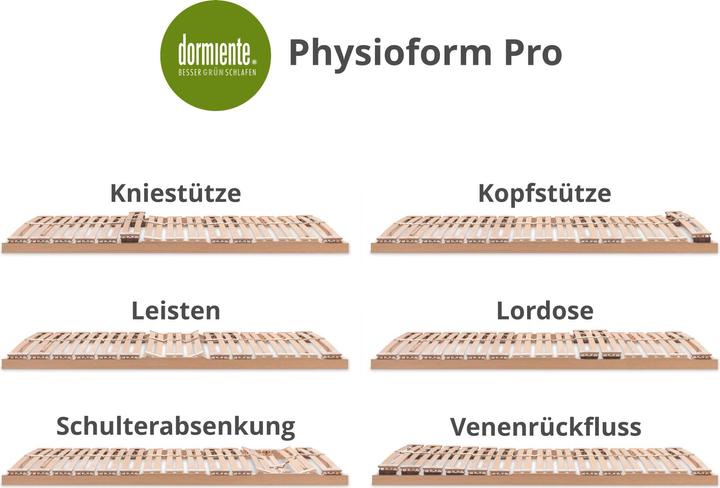 Image du produit Dormiente Cadre motorisé PHYSIOFORM PRO