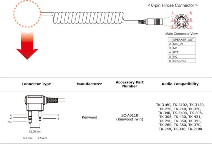 Produktbild Sena SR10 Verbindungskabel für Kenwood (Twin-pin Stecker) (1er Set)