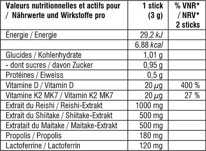 Nährwerte und Zutaten Maxoway PRO IMMUNE premium complex (1 Stück, 60 g)