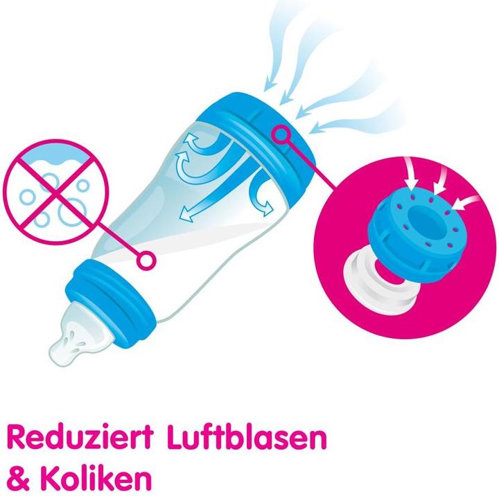 Produktbild MAM Easy Start Starter Set S, 0+ M, blau (420 ml)
