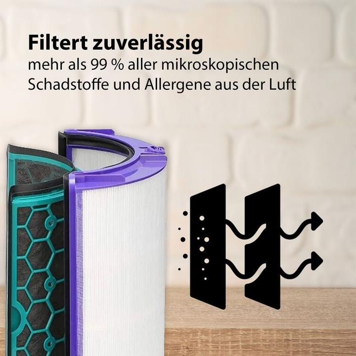 Immagine prodotto Hermex Set di filtri compatibili per Dyson (1 x)
