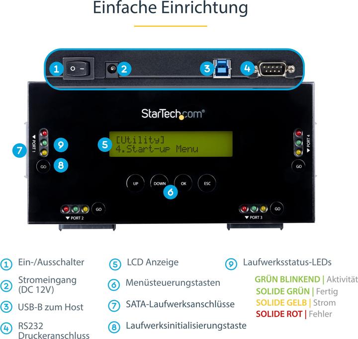 Produktbild StarTech Festplatten Löscher für 6,35cm/2,5 oder 8,89cm/3,5 Zoll SATA Laufwerke - 4 Schächte - Standalone...