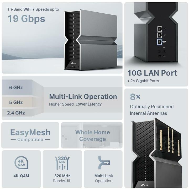 Image du produit TP-Link BE19000 TRI-BANDE WI-FI 7 VITESSE DU PROLONGATEUR DE PORTÉE : 1376 MBPS À 2.4 (5760 Mbit/s, 1376 Mbit/s)