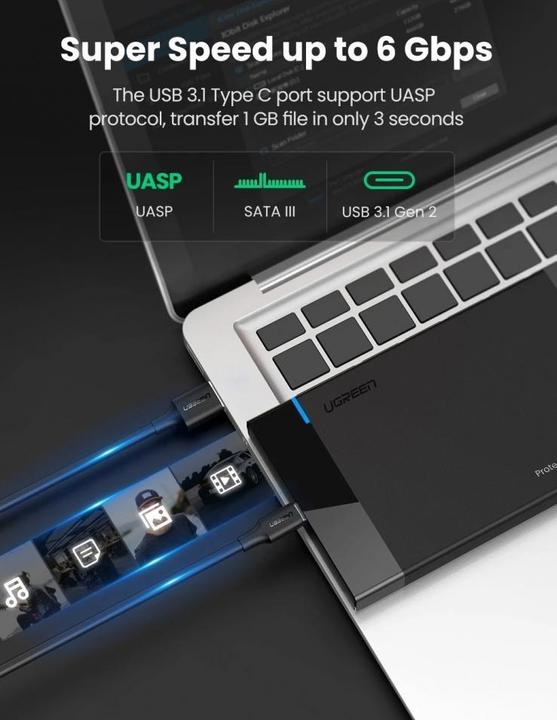 Actual product image Ugreen USB-C 3.1 to 2.5" SATA Hard Drive Enclosure (6Gbps) (2.5")