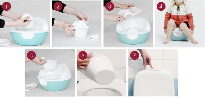Actual product image Naty clean potty