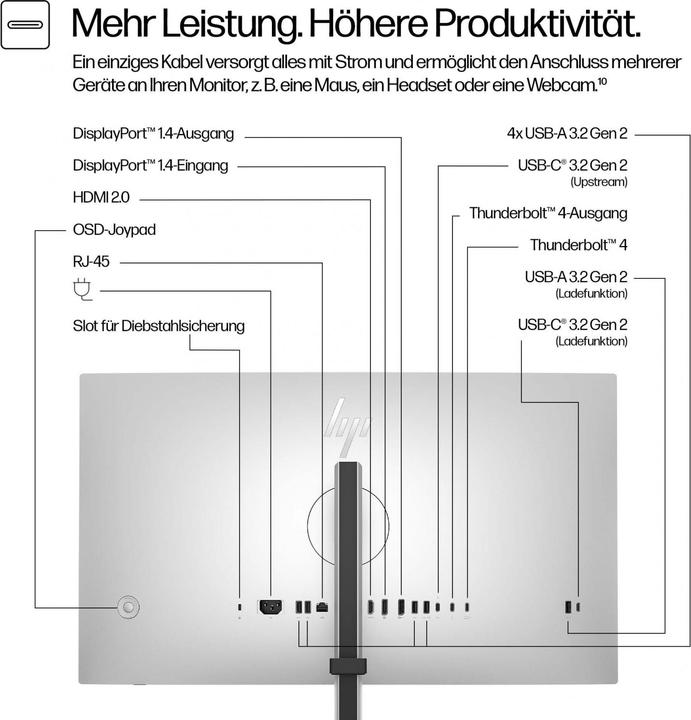Image du produit HP 727pk Écran d'accueil (3840 x 2160 pixels, 27")