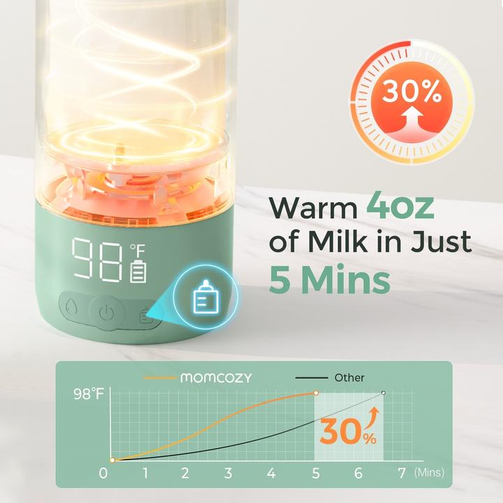 Immagine prodotto Momcozy Scaldalatte portatile per bambini