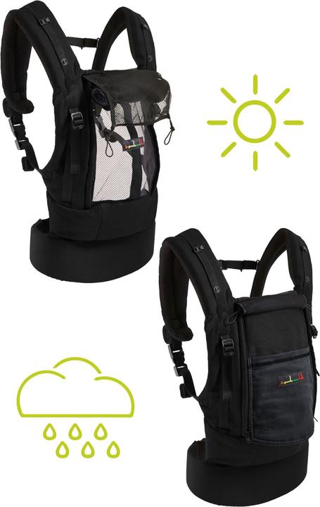 Produktbild Love Radius PhysioCarrier