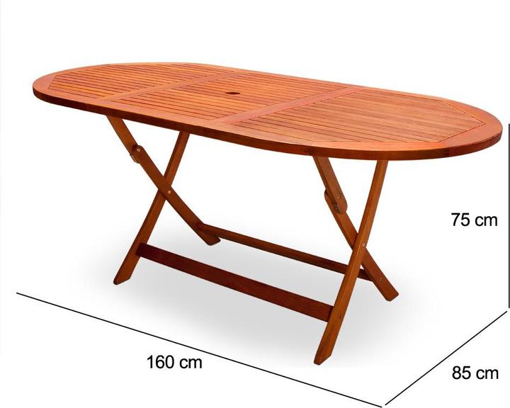 Image du produit Casaria Table de jardin (160 cm)