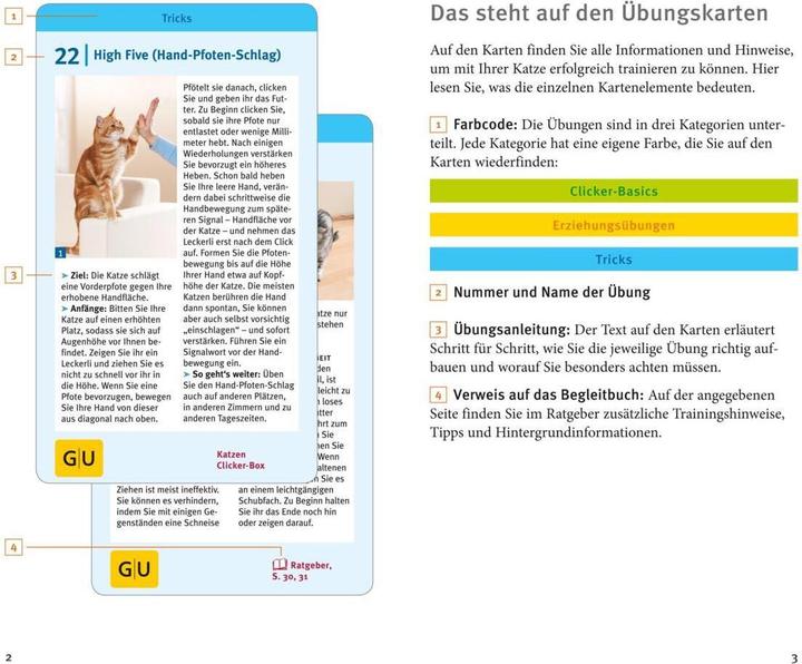 Energy Label Katzen-Clicker-Box (German, Birgit Rödder, 2013)