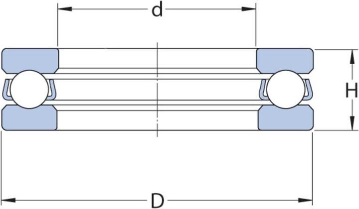 Immagine prodotto SKF Cuscinetto assiale a sfera della scanalatura profonda