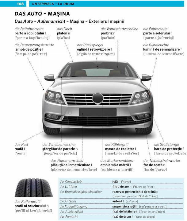Produktbild Bildwörterbuch Rumänisch (Deutsch, Rumänisch, 2021)