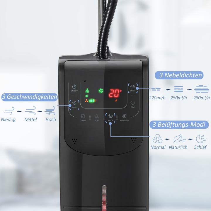 Immagine prodotto Homcom Ventilatore a piantana per nebbia