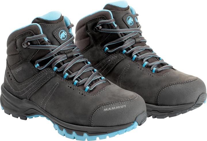 Actual product image Mammut Nova III Mid GTX (37.5)