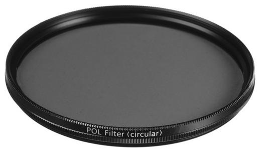 Zeiss Circolare