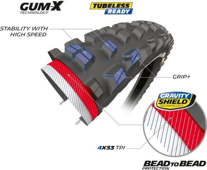 Immagine prodotto Michelin DH 34 Bike Park (27.5 x 2.40, 61-584)