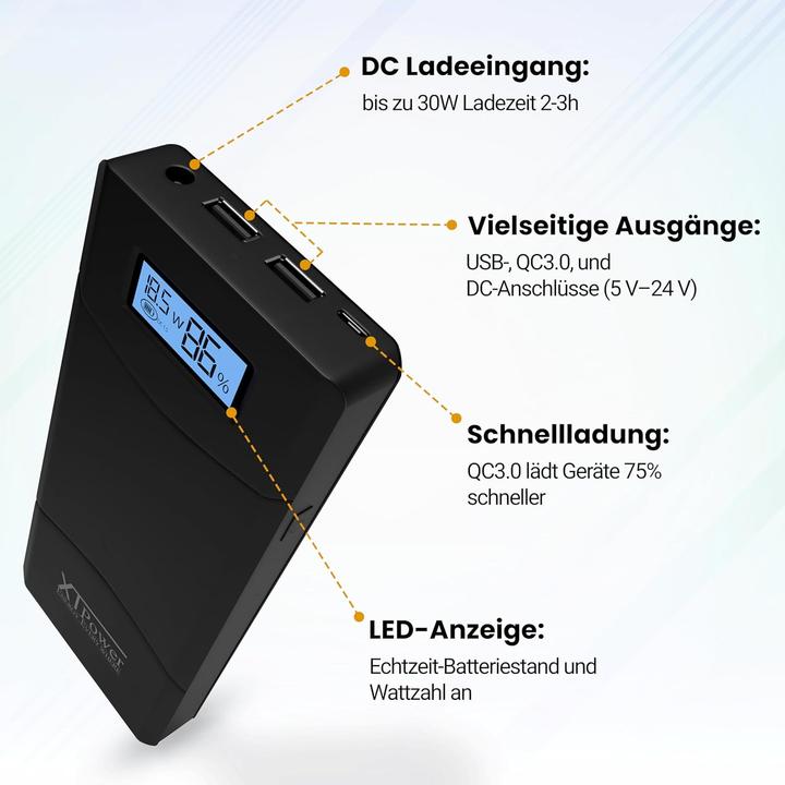 Produktbild Xpower XTPower XT-20000 QC3 Powerbank 20400 mAh Li-Ion USB, DC-Buchse 3.5mm Schwarz (20000 mAh, 65 W, 75.48 Wh)