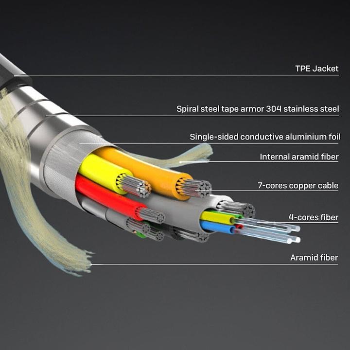 Actual product image Lindy 10m armoured Fibre Optic Hybrid HDMI 8K60 cable (10 m, HDMI)
