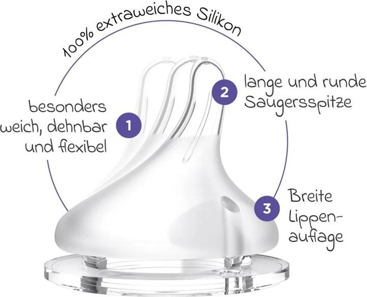 Produktbild Lansinoh Natural Saugerxs