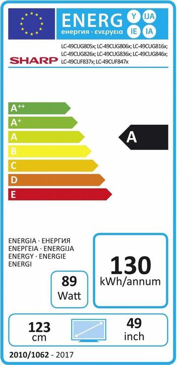 Energie-Label Sharp LC-49CUG8062E (49", LCD, 4K, 2016)
