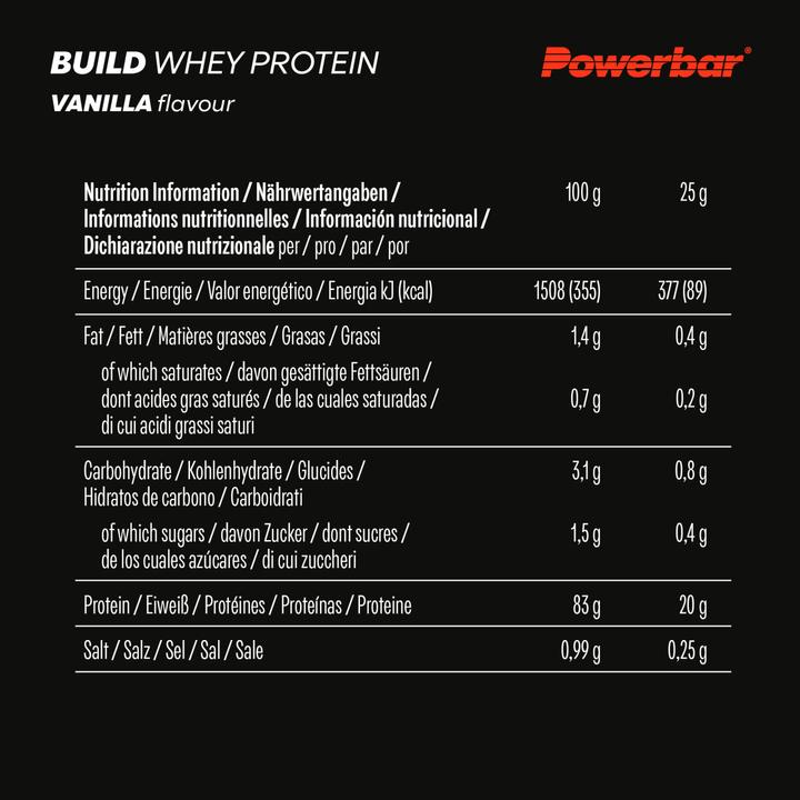 Nutritional values and ingredients Powerbar BlackLine Build Whey Protein (Vanilla, 1 pcs., 600 g)