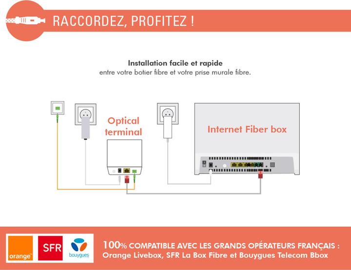 Produktbild Force Power Glasfaser Kabel SC/APC Monomode 2m (CAT6, 2 m)