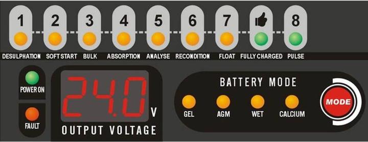 Actual product image Paco MEC2405 5A/24V Battery Charger Truck (24V, 5 A)