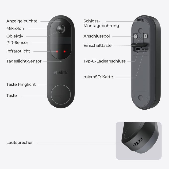 Actual product image Reolink Doorbell bundle (Wi-Fi)