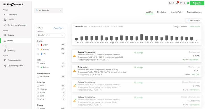 Image du produit APC EcoStruxure IT Expert - Lizenz - 5 Knoten