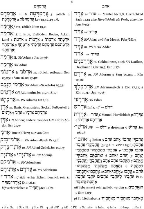 Actual product image Kompaktwörterbuch Althebräisch (German, Hebrew, 2022)