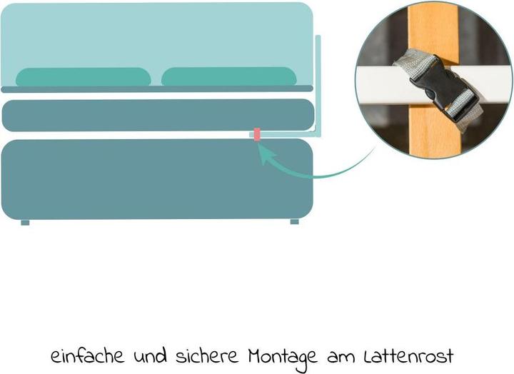 Produktbild Fillikid Bettschutzgitter Holz Lea (100 cm)