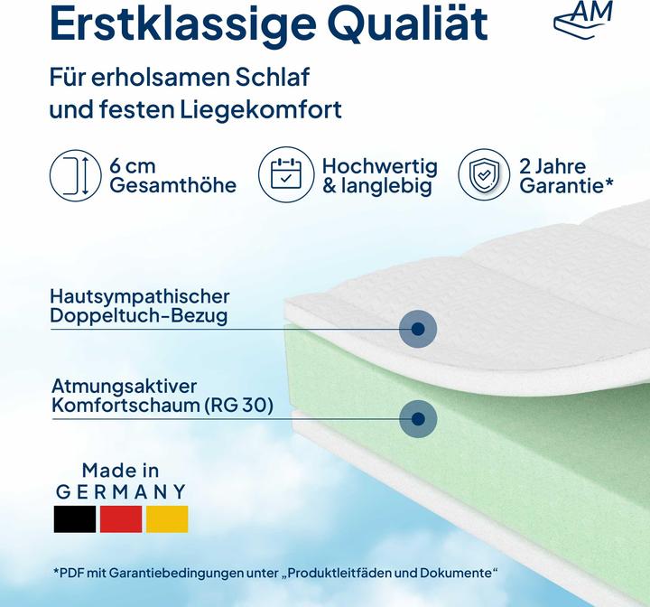 Produktbild AM Qualitätsmatratzen Basic Komfortschaum (100 x 190 cm)