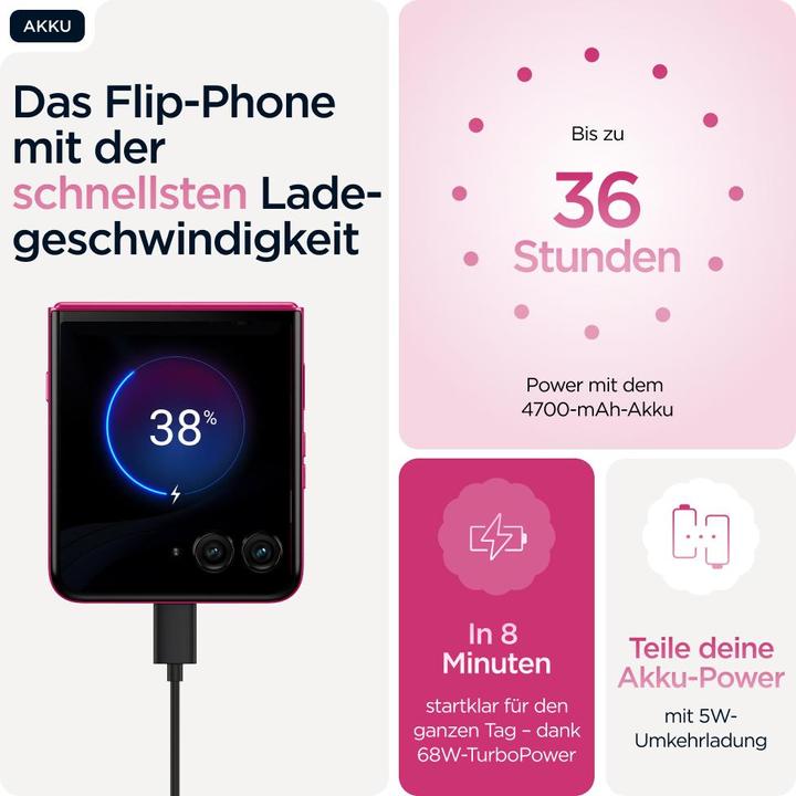 Productafbeelding Motorola Razr 60 Ultra (512 GB, Pantone Cabaret, 6.96", SIM + eSIM, 50 Mpx, 5G)