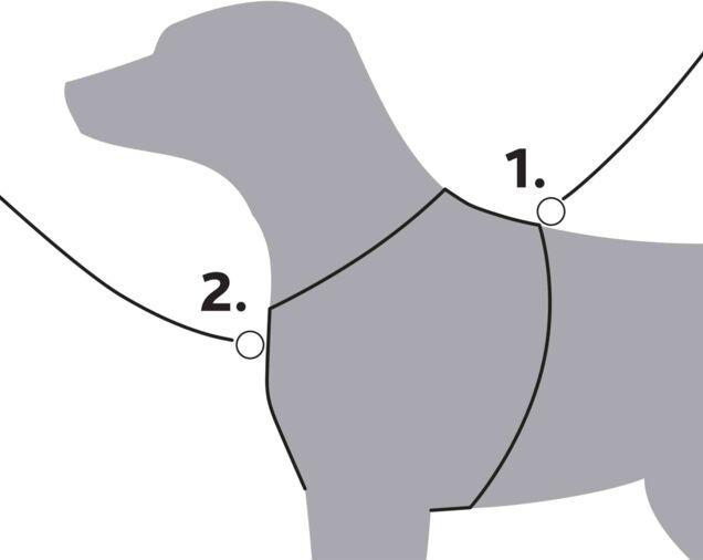 Immagine prodotto Trixie Imbracatura da trekking premium (S, M, Cane, Generale, Sport cane, Passeggiare)