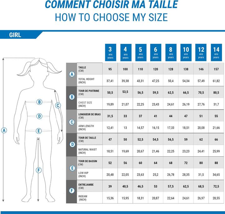 Image du produit Wedze BIB 500 (5, 6)