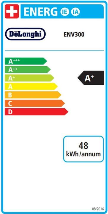Energie-Label De'Longhi Nespresso Vertuo Lattissima (NESPRESSO Vertuo)