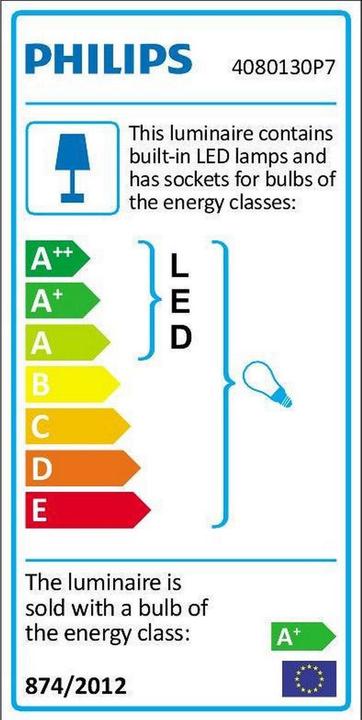 Energy Label Philips Hue Wellness Base (806 lm, E27)