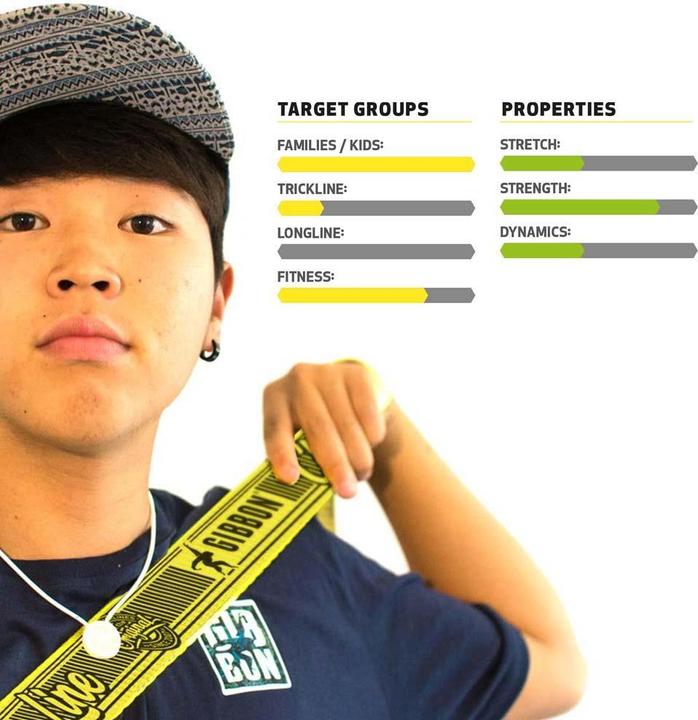 Actual product image Gibbon Classicline Treewear Set (15 m)