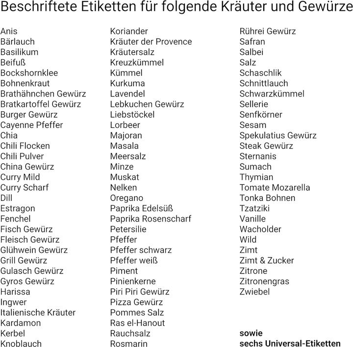 Produktbild Giessle Gewürzgläser