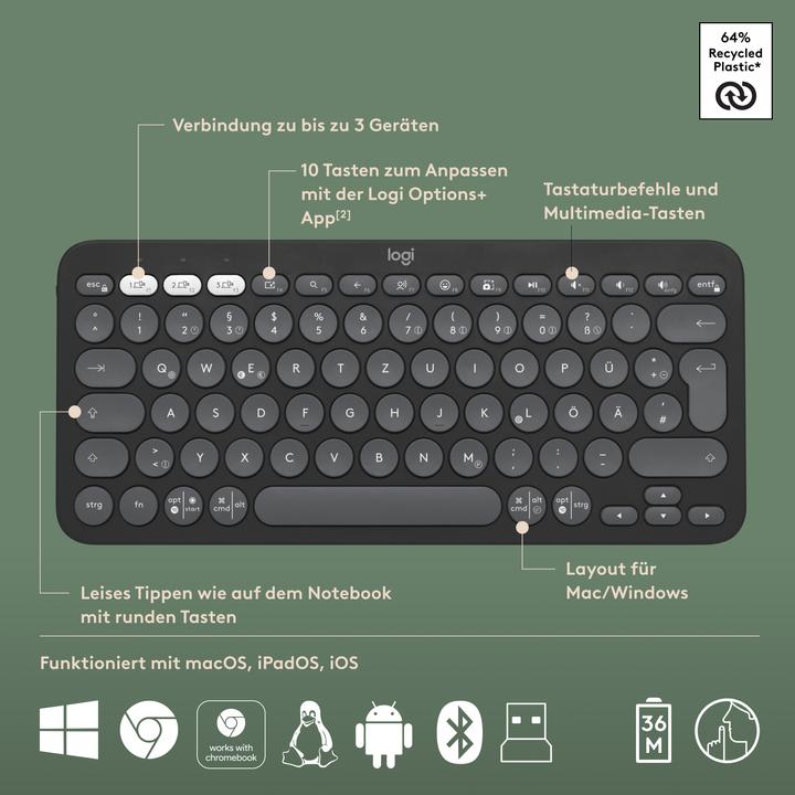 Immagine prodotto Logitech Pebble 2 M350s (Senza fili)