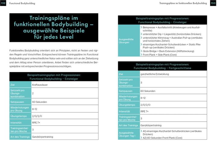 Immagine prodotto Body Recomposition – definiere deinen Körper neu (Tedesco, Philipp Rauscher, 2024)