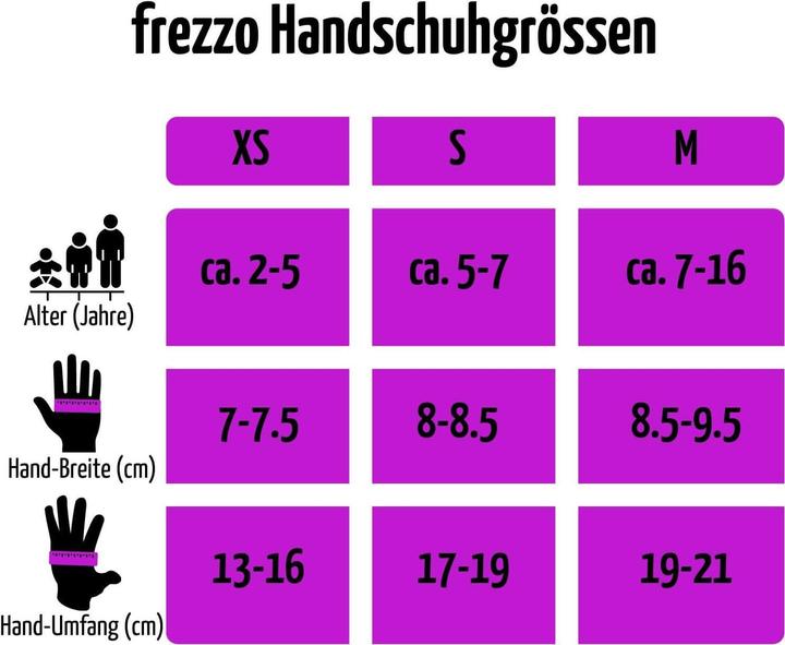 Produktbild Frezzo Rowdy (S)