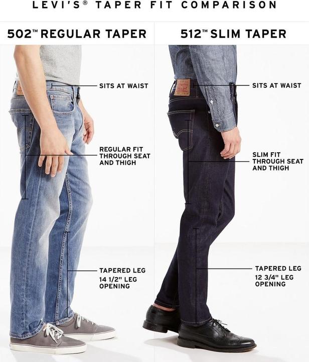 Immagine prodotto Levis 512 Jeans Slim Tapered dark hollow (W32/L34)