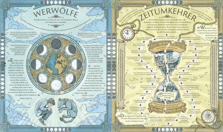 Image du produit Die magische Welt von Harry Potter: Das offizielle Handbuch (Allemand, J.K. Rowling, 2023)