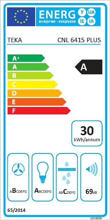 Energie-Label Teka Flowing CNL 6415 Plus white telescopic cover (Huttenlüfter)
